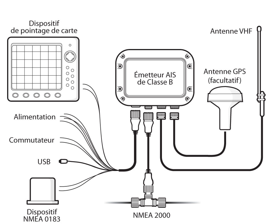 Émetteur-récepteur AIS TR-210